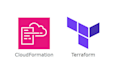 automate your AWS management processes