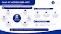 design medical and clinical powerpoint presentations