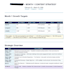 build and manage your discord or telegram community