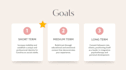 create and manage a high impact content calendar that simplifies your life