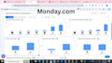 setup monday com boards, automation, dashboard and consultation