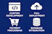 build a custom website for your business