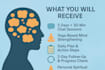 be your life coach and help you stop overthinking