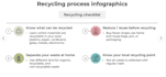 design professional powerpoint slides