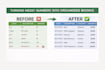 provide audit ready excel bookkeeping for startups and charities