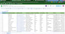 do web scraping, b2b lead generation and google maps leads