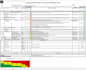create hse policies, procedures, manuals and documents