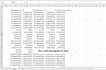 organize, clean, plot and do basic analysis your excel data