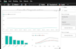 create a clean and automated dashboard and kpis