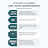 prepare complete ifs broker certification documentation and audit