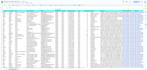 do targeted b2b lead generation