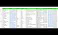 provide targeted lead generation with verified contacts