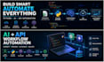 integrate ai apis and build python automation workflows