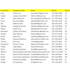 do document typing, data entry and copy paste