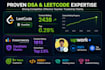 teach you how to solve any leetcode problem with confidence