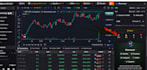 boost reactions and engagement on dex screener effectively