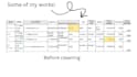 provide fast data cleaning with validation
