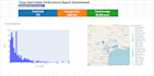 build automated excel reporting systems and data workflows