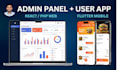 build a custom restaurant pos system or mobile app