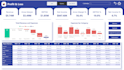 financial analytics dashboards in power bi