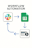 automate workflows and integrate your business tools