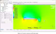 do cfd analysis on ansys fluent and cfx
