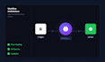 build ai automation agents using zapier make com and n8n