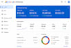 create ai tools, saas, blog and adsense approved website