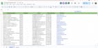 b2b lead research and prospect building service