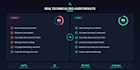 technical website seo audit with competitor analysis and action plan