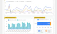 create professional looker studio dashboard