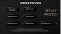 design a professional business PPT presentation with clean and modern style