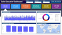 create your power bi dashboard