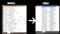 clean format and organize excel data professionally
