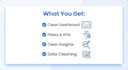 business performance data dashboard creation