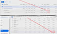 manage google ads PPC campaigns to increase sales and lower CPC
