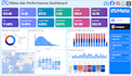 be your power bi data analyst