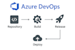 be your azure devops engineer