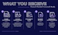 review and correct errors in your existing bookkeeping records