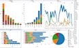 develop modern websites and deliver data and machine learning services