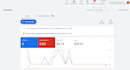 manage google ads campaigns for your moving and relocation company
