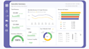 create dashboards in power bi