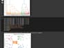 do k means, dbscan, hierarchical clustering, eda, pca and data analysis