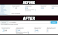 raise domain authority, moz da upto 50 plus increase da