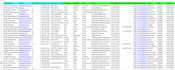 provide reliable data enrichment with verified contact info