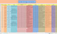 provide verified b2b leads as a lead generation expert