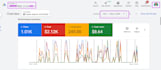 run google ads for auto repair, towing, and auto locksmith leads