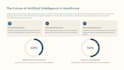 create a professional and engaging powerpoint presentation