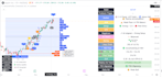 fix and create tradingview pine script indicators and strategies