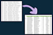 convert financial, retail and ecommerce data tables pdfs into excel
